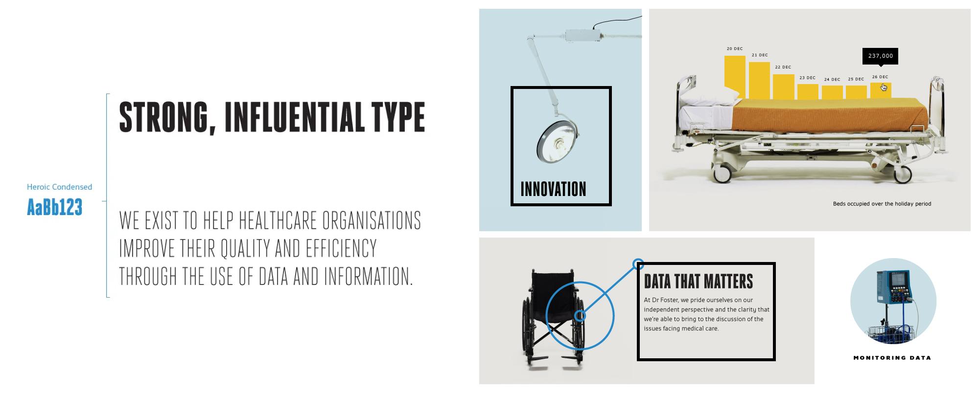 Example of the Dr Foster brand typography showing the typeface Heroic Condensed. Next to this are examples of the Dr Foster brand showing hospital equipment overlaid with infographics and editorial content