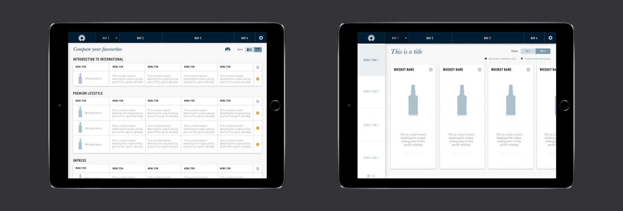 iPad mockups of the Pernod Ricard MVP