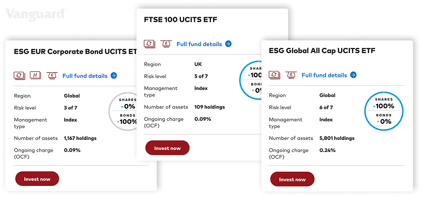 ETF Campaign - Vanguard