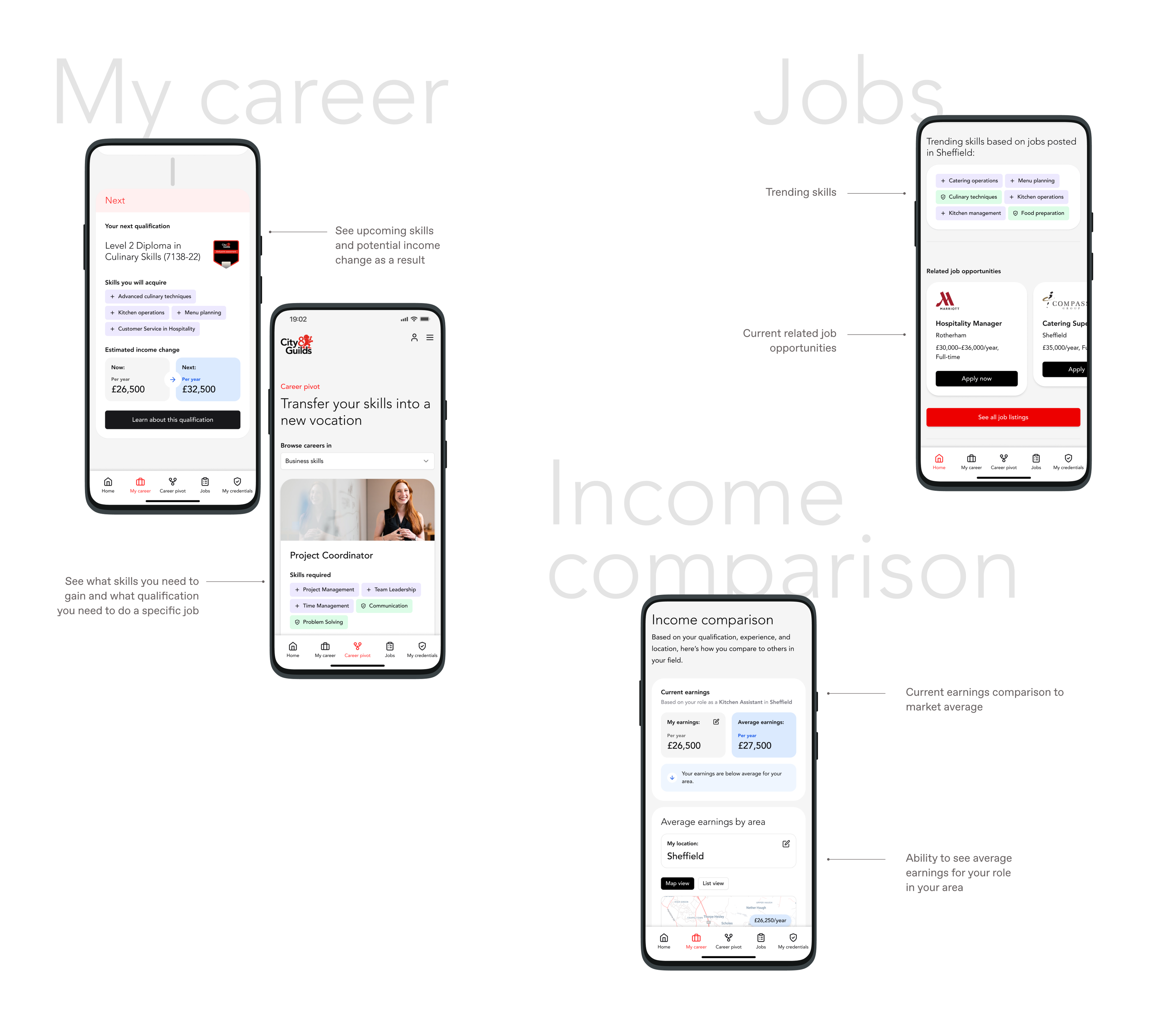 Mockups highlighting key features
