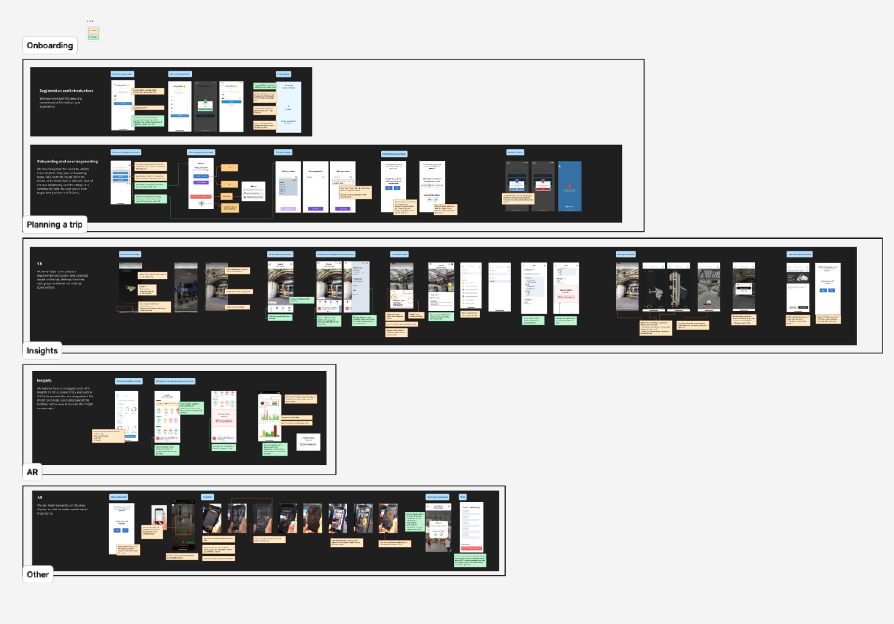lots of screenshots with annotations of the previous product