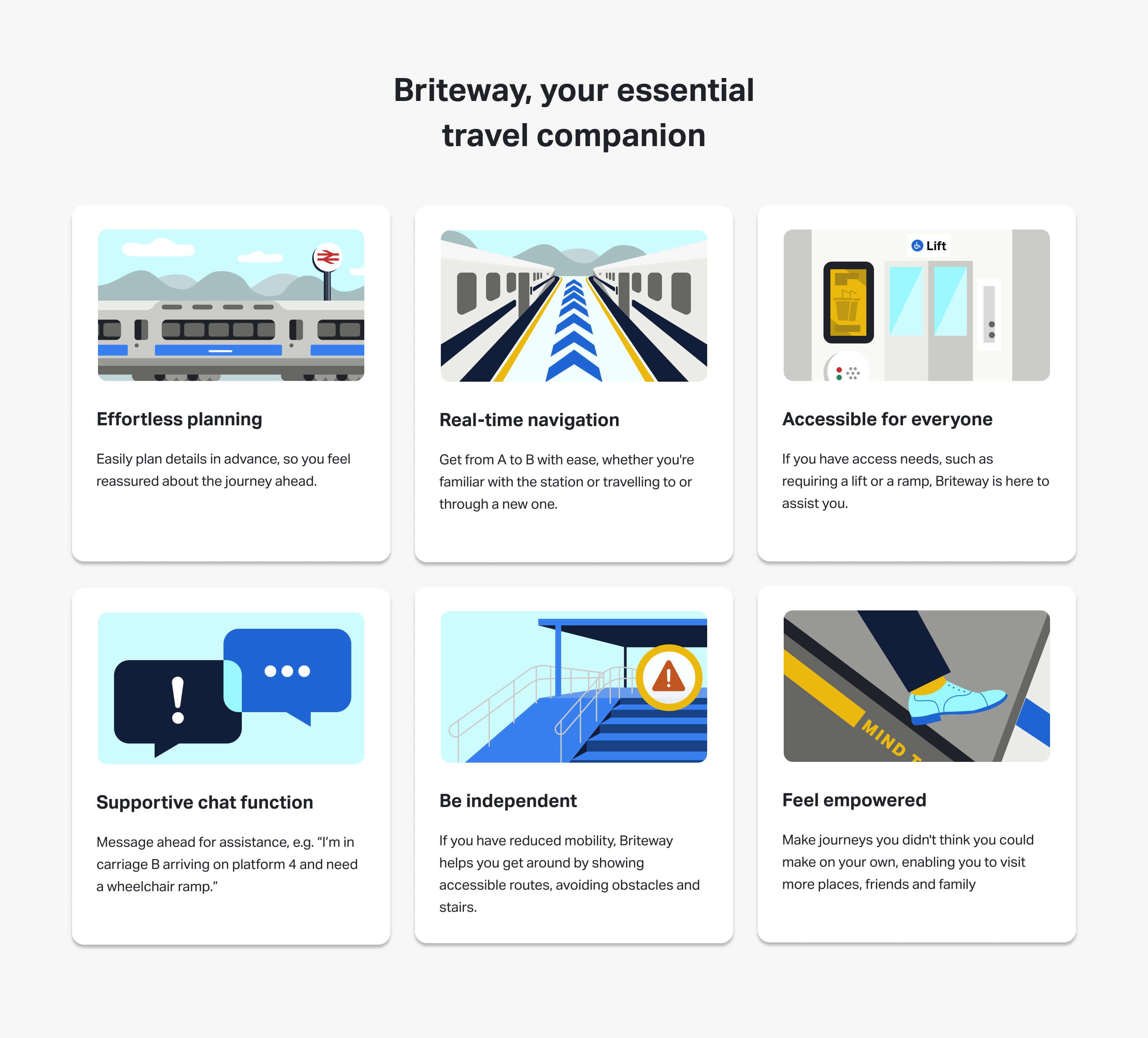 illustrations paired with text which are app benefits