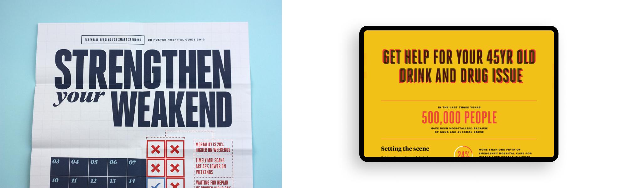 Dr Foster hospital guide poster with heading 'Strengthen your Weakend'