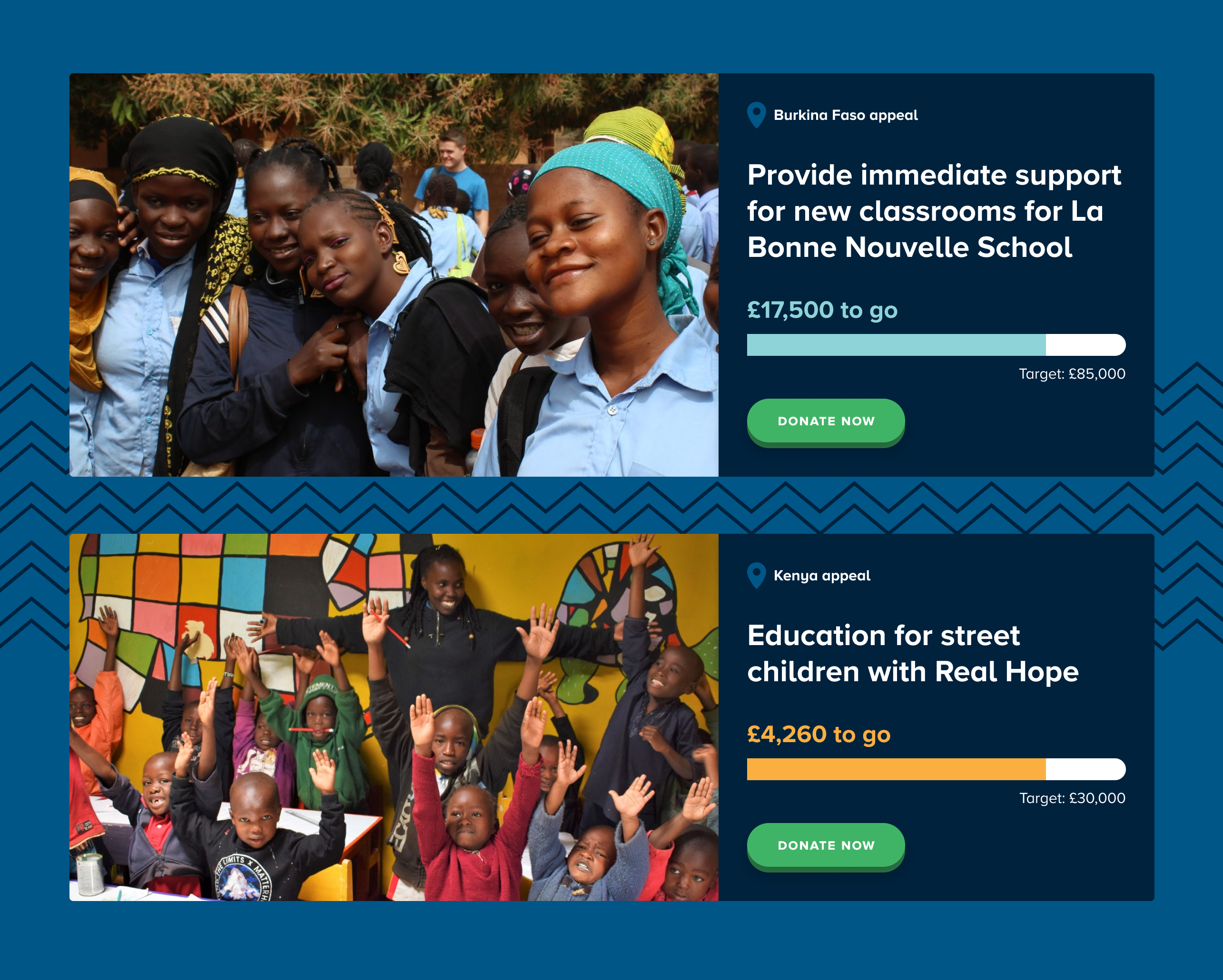 2 case study tiles showing the fundraising target progress bar with supporting images displaying people from the target countries or areas