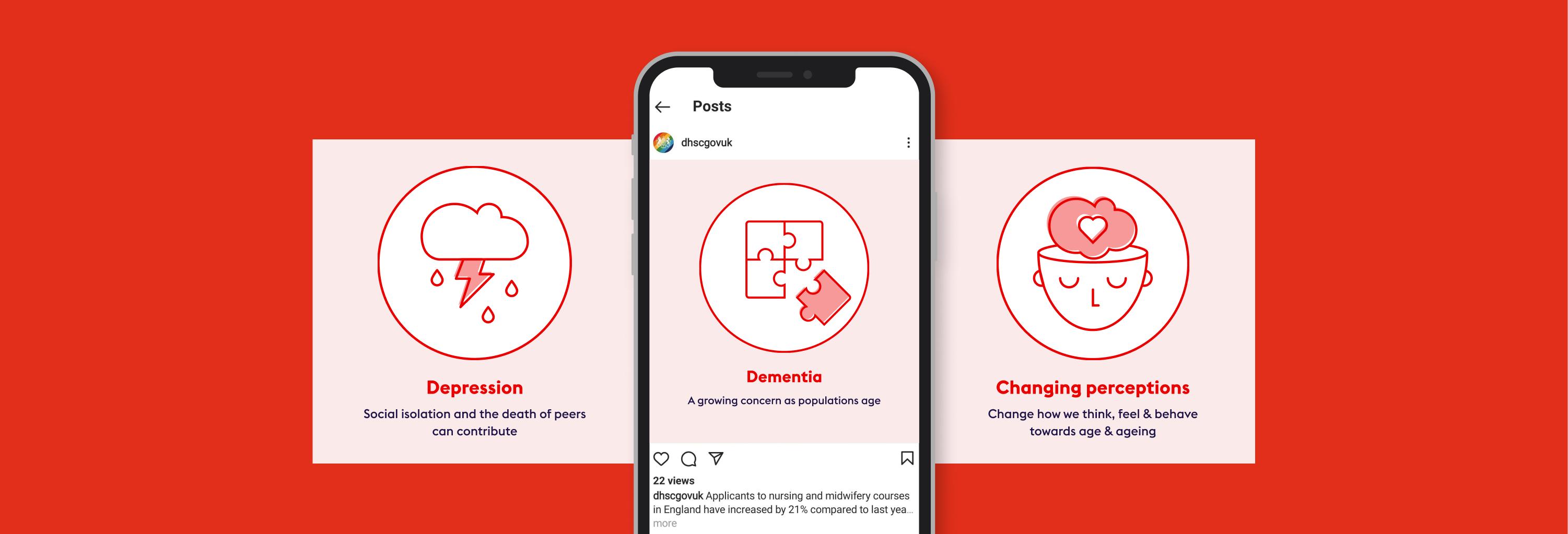 Social posts mocked up on a mobile phone