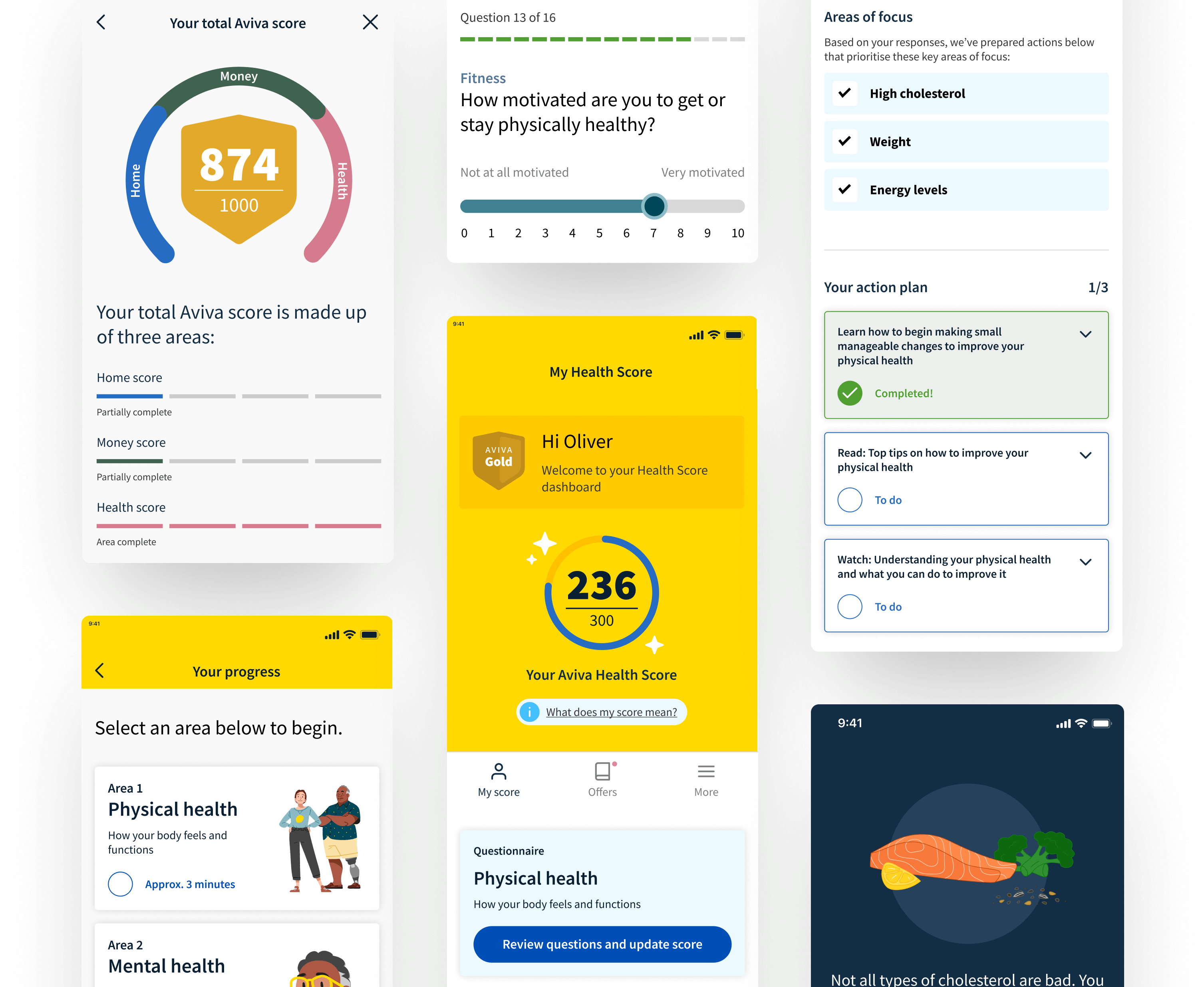 montage of phone screens showing healthscore
