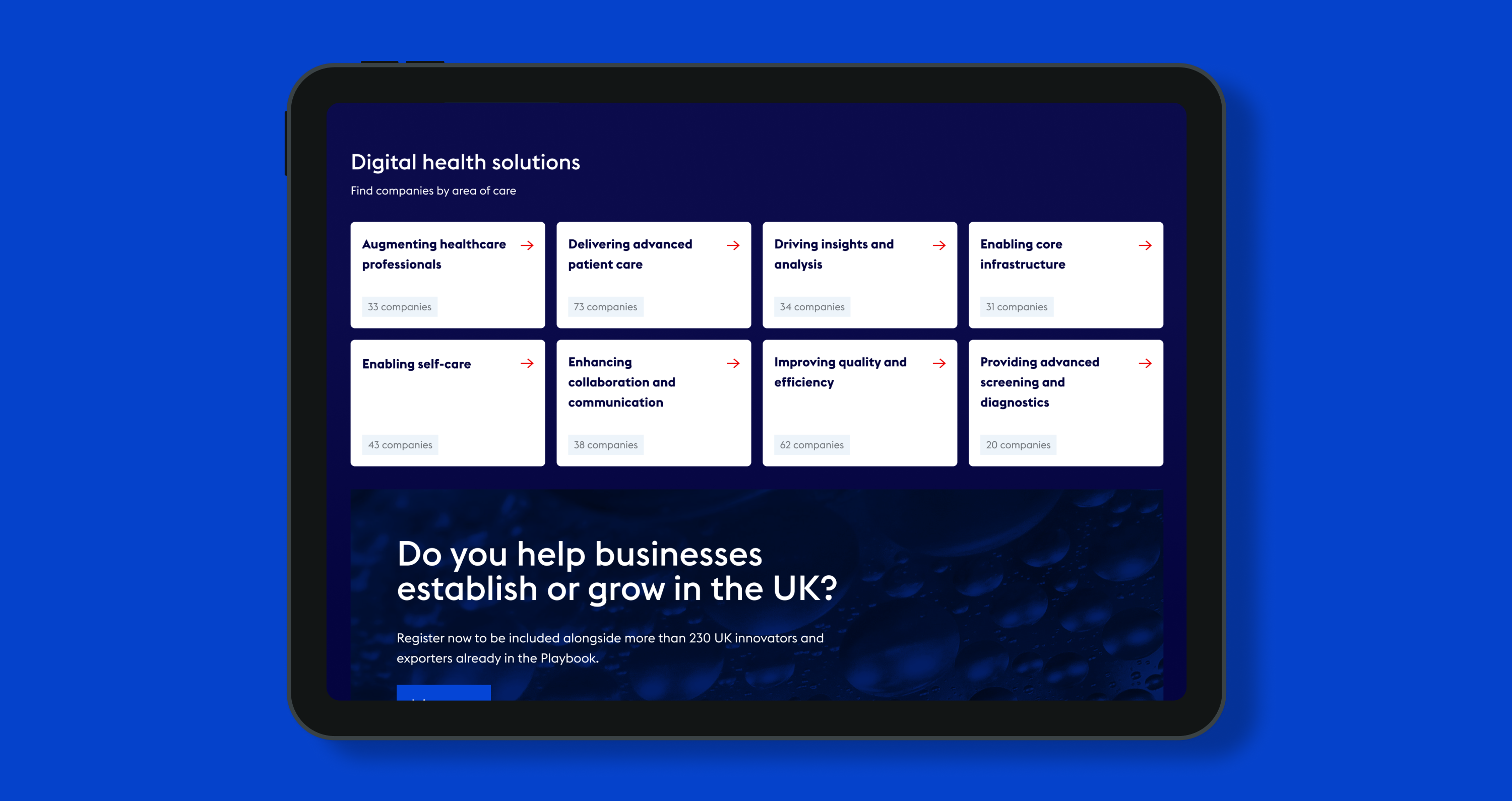 An ipad showing the solutions screen of the digital playbook
