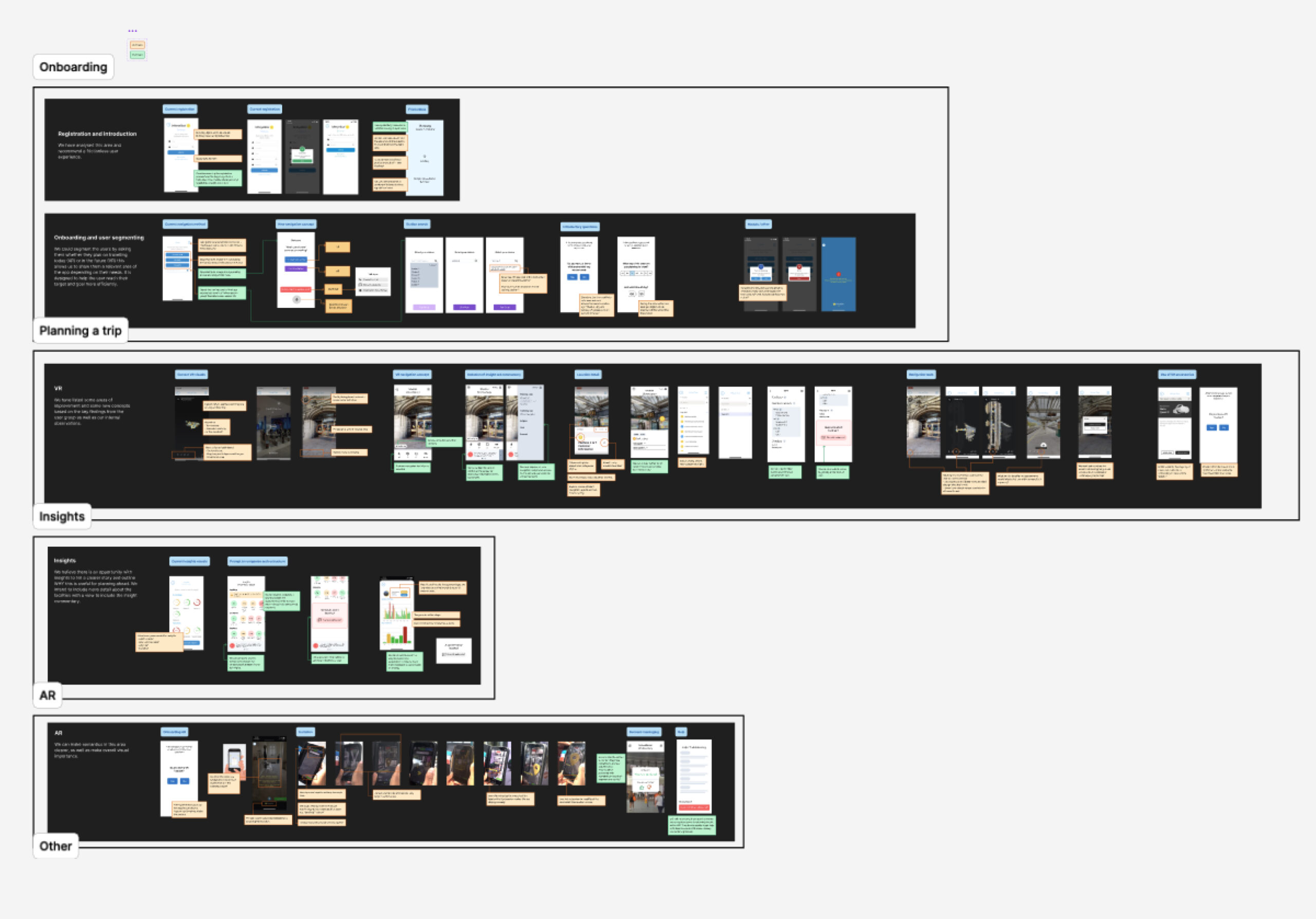 lots of screenshots with annotations of the previous product