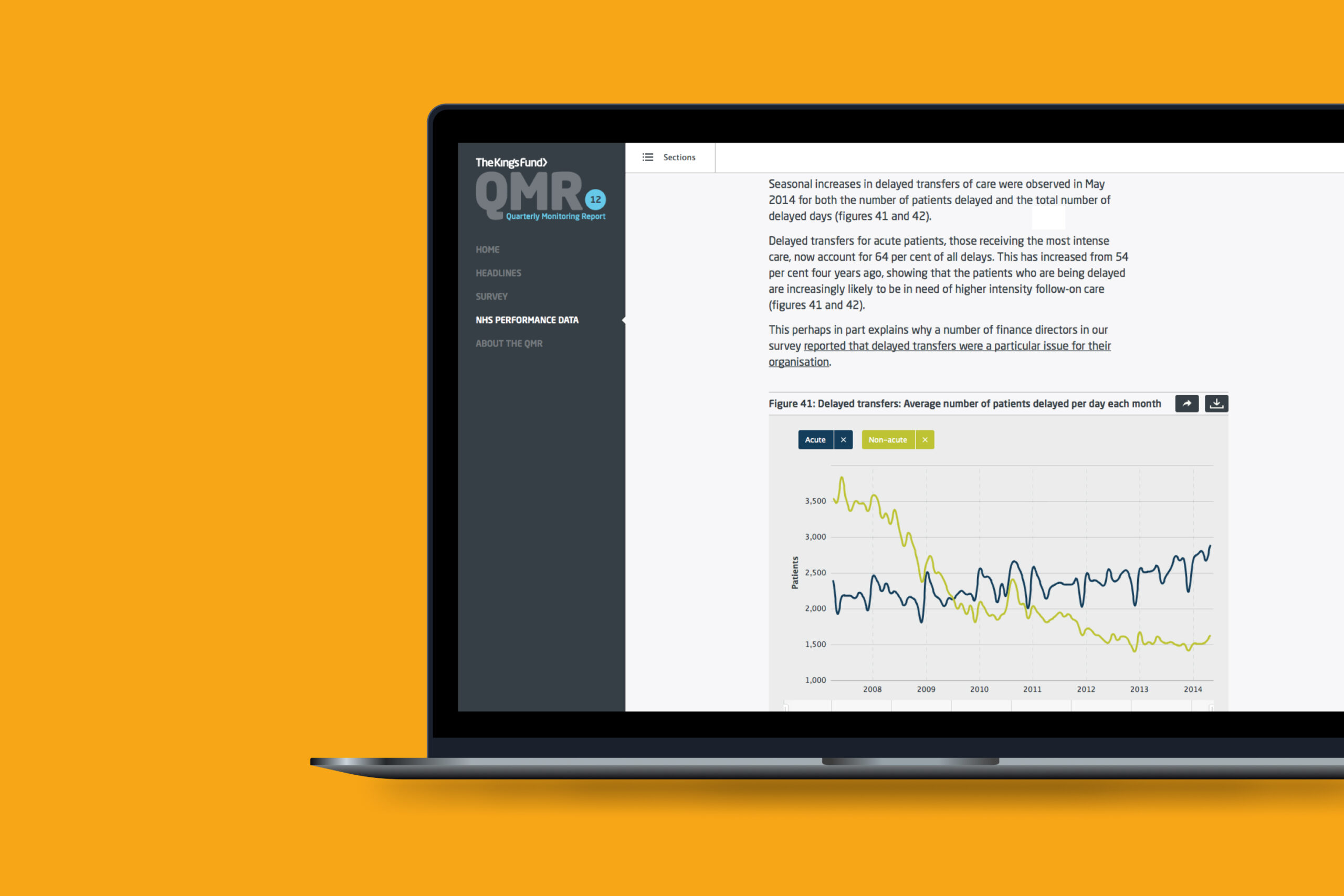Design and build of a data visualisation tool measuring NHS performance