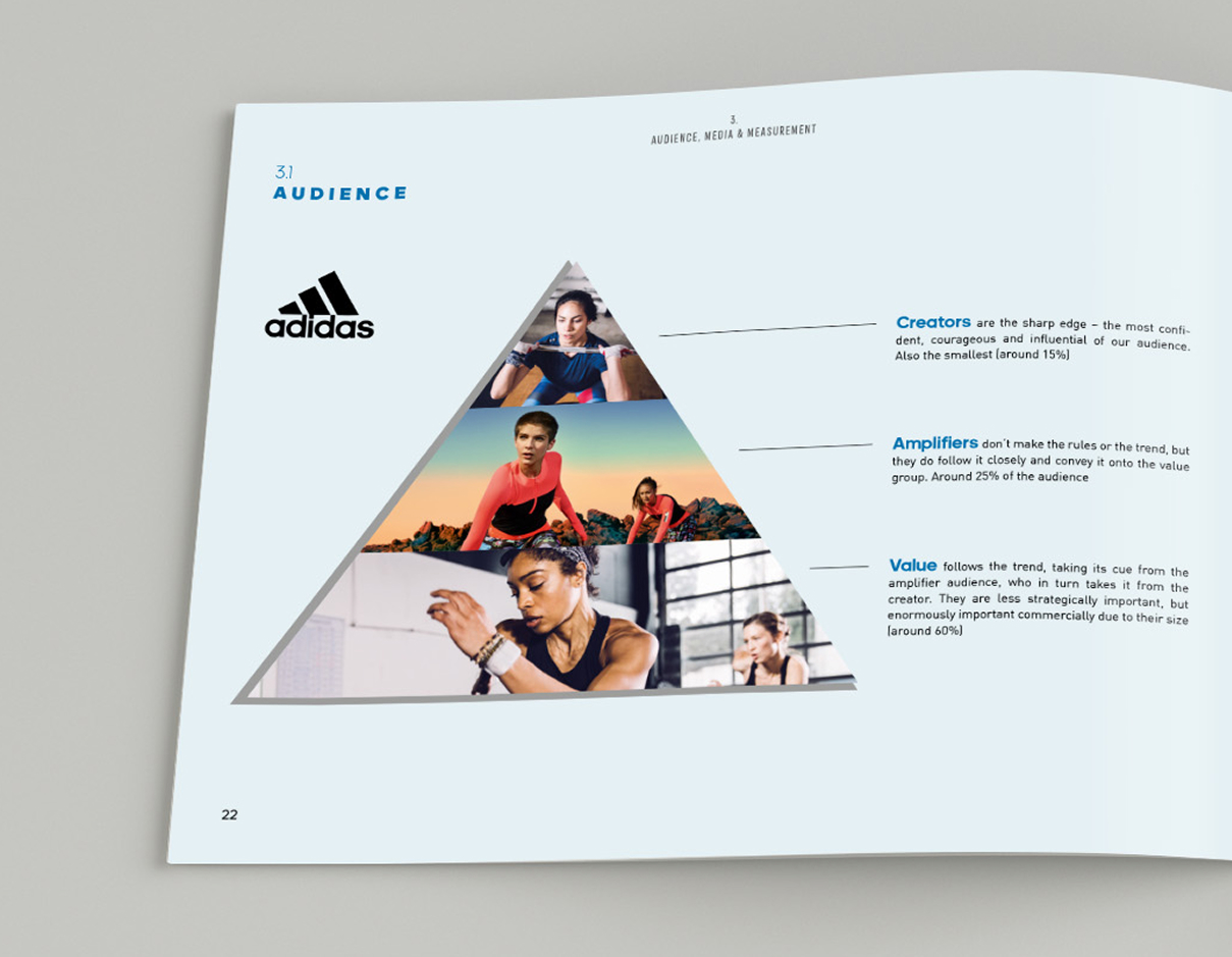 Close up of an open spread showing a pyramid infographic