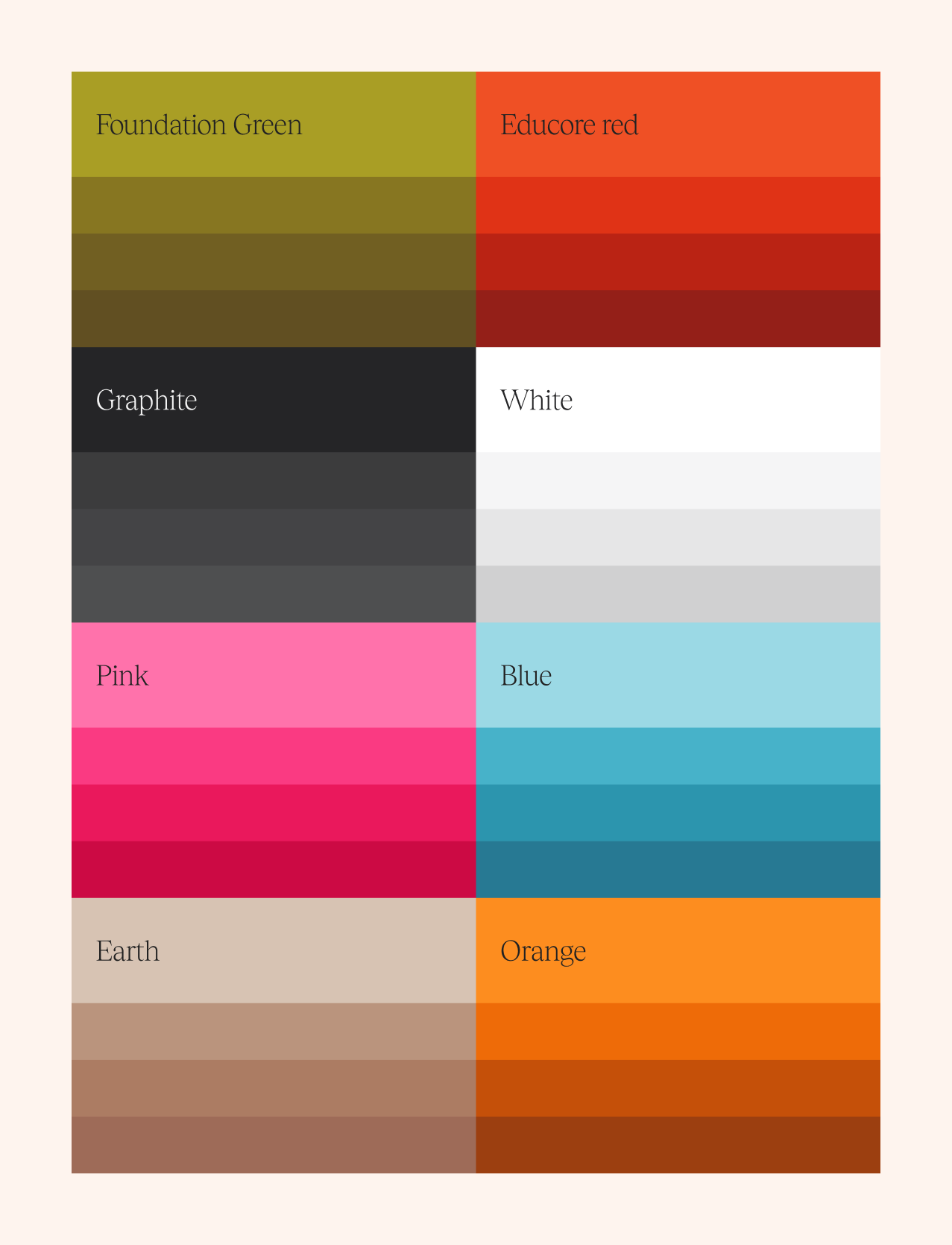 Educore colour palette