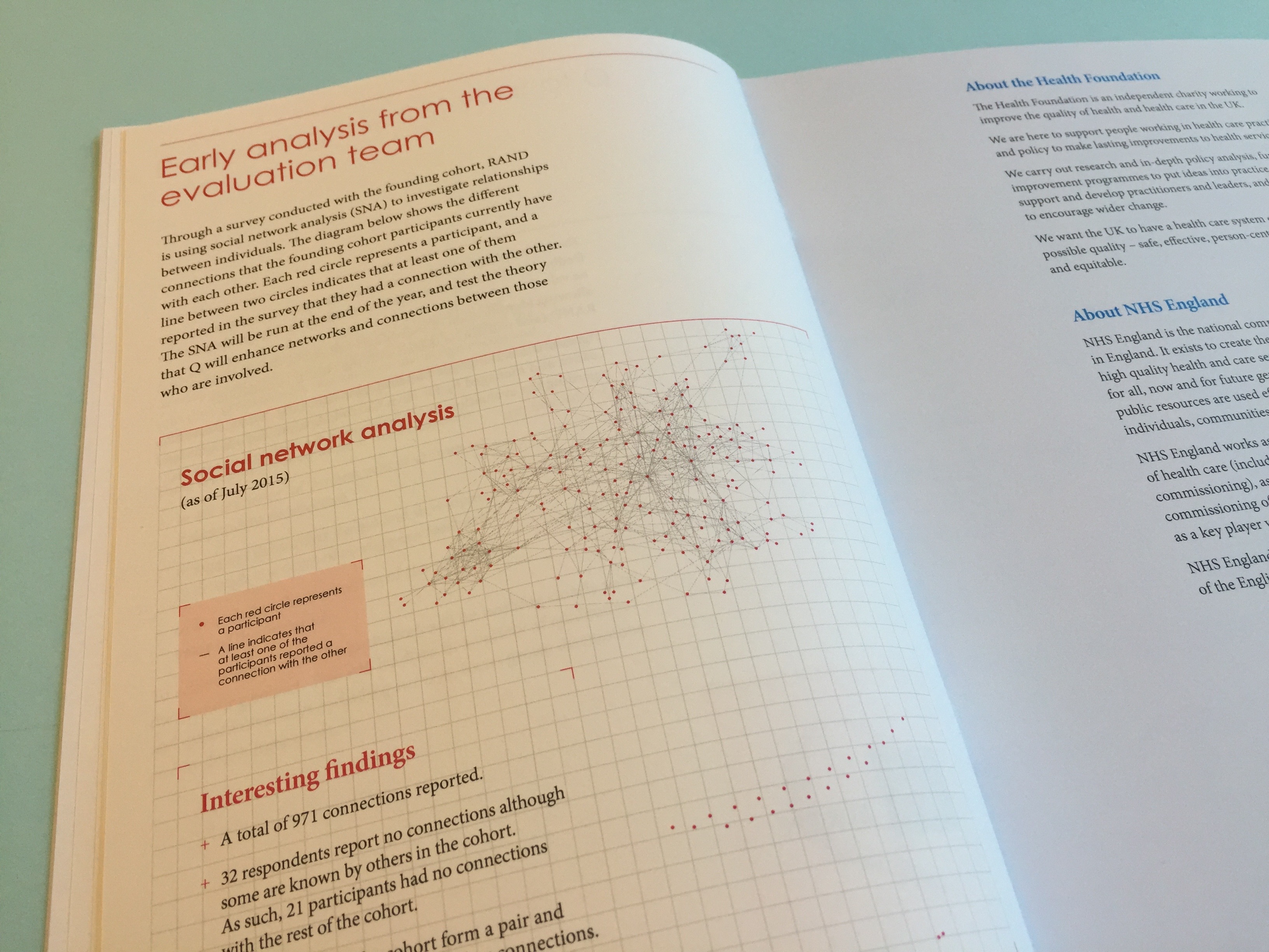 A zoomed in photo of the printed Q report detailing a graph